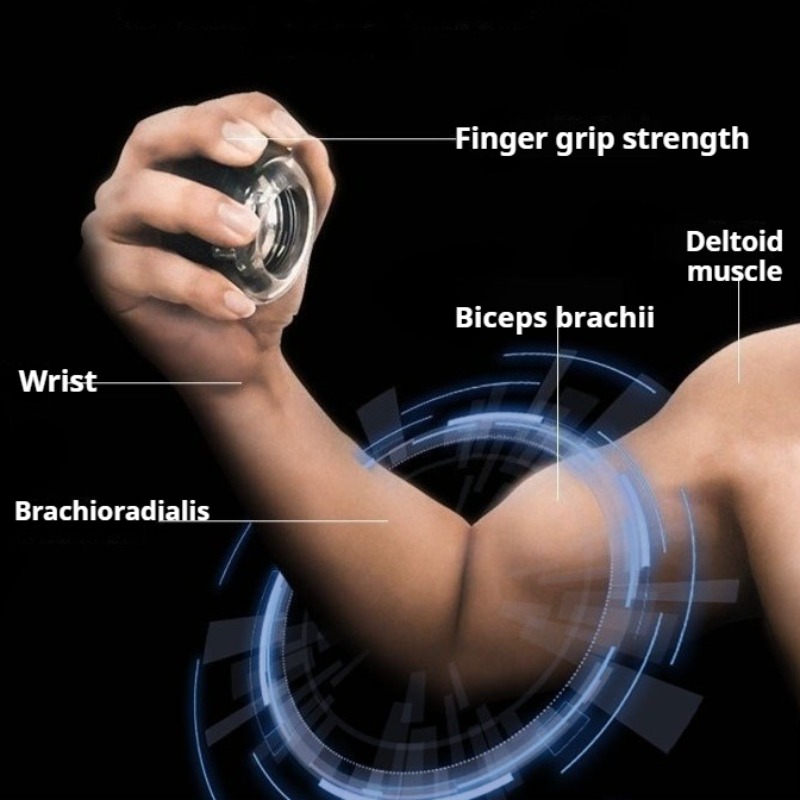 Gyro Wrist Ball Self-starting  - Sports Equipment That Starts With A review and price